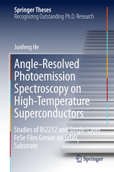 Angle-Resolved Photoemission Spectroscopy on High-Temperature Superconductors