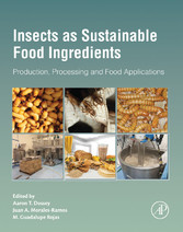 Insects as Sustainable Food Ingredients