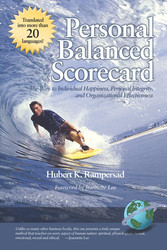 Personal Balanced Scorecard