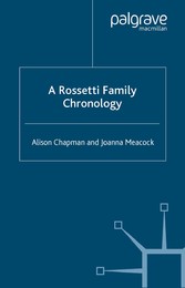 A Rossetti Family Chronology