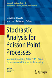 Stochastic Analysis for Poisson Point Processes