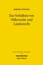 Das Verhältnis von Völkerrecht und Landesrecht