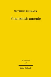 Finanzinstrumente