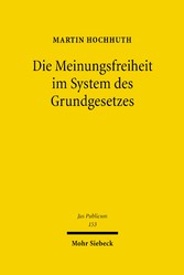 Die Meinungsfreiheit im System des Grundgesetzes