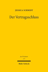 Der Vertragsschluss