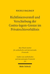 Richtlinienverstoß und Verschiebung der Contra-legem-Grenze im Privatrechtsverhältnis