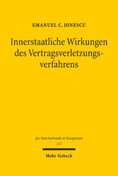 Innerstaatliche Wirkungen des Vertragsverletzungsverfahrens