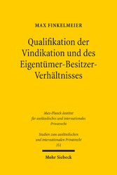 Qualifikation der Vindikation und des Eigentümer-Besitzer-Verhältnisses