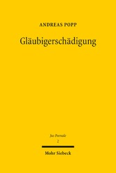 Gläubigerschädigung