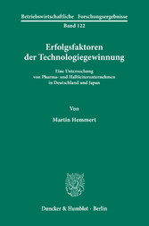 Erfolgsfaktoren der Technologiegewinnung.