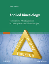 Applied Kinesiology