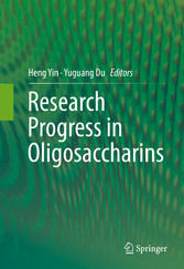 Research Progress in Oligosaccharins