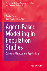 Agent-Based Modelling in Population Studies