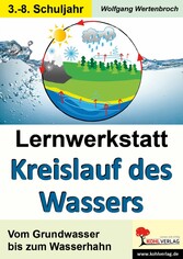 Lernwerkstatt Kreislauf des Wassers