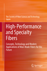 High-Performance and Specialty Fibers