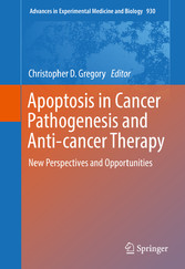 Apoptosis in Cancer Pathogenesis and Anti-cancer Therapy