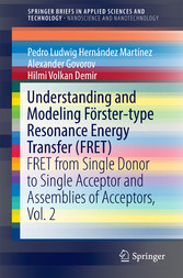 Understanding and Modeling Förster-type Resonance Energy Transfer (FRET)