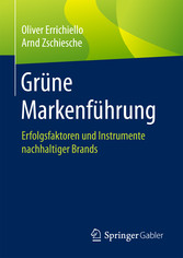 Grüne Markenführung