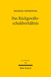 Das Rückgewährschuldverhältnis