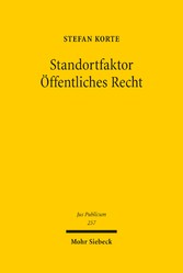 Standortfaktor Öffentliches Recht