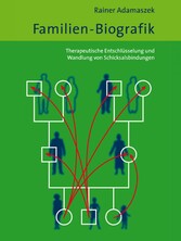 Familien-Biografik