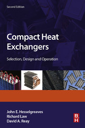 Compact Heat Exchangers