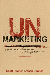 UnMarketing,