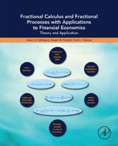 Fractional Calculus and Fractional Processes with Applications to Financial Economics