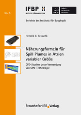 Näherungsformeln für Spill Plumes in Atrien variabler Größe.