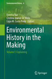 Environmental History in the Making