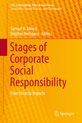 Stages of Corporate Social Responsibility