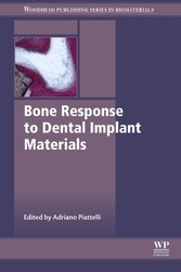 Bone Response to Dental Implant Materials