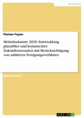 Möbelindustrie 2030. Entwicklung plausibler und konsistenter Zukunftsszenarien mit Berücksichtigung von additiven Fertigungsverfahren