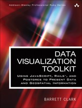 Data Visualization Toolkit