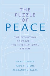 Puzzle of Peace: The Evolution of Peace in the International System