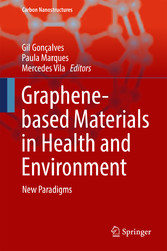 Graphene-based Materials in Health and Environment