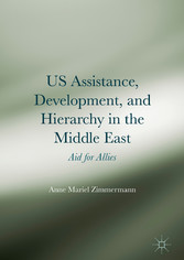 US Assistance, Development, and Hierarchy in the Middle East