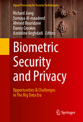 Biometric Security and Privacy