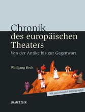 Chronik des europäischen Theaters