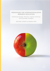 Pedagogies for Internationalising Research Education