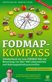 FODMAP-Kompass