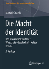 Die Macht der Identität