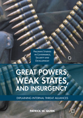 Great Powers, Weak States, and Insurgency