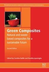 Green Composites