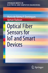 Optical Fiber Sensors for loT and Smart Devices