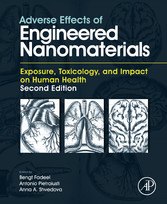 Adverse Effects of Engineered Nanomaterials