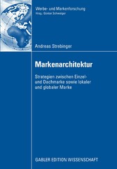 Markenarchitektur