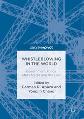 Whistleblowing in the World