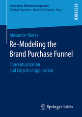 Re-Modeling the Brand Purchase Funnel