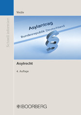 Asylrecht